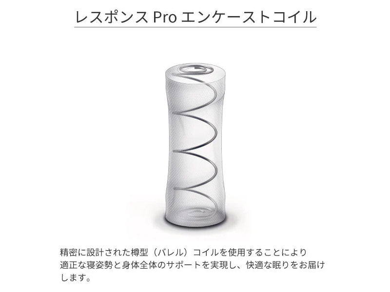 レスポンス パフォーマンスEPT2 ユーロピロートップ マットレス セミダブル