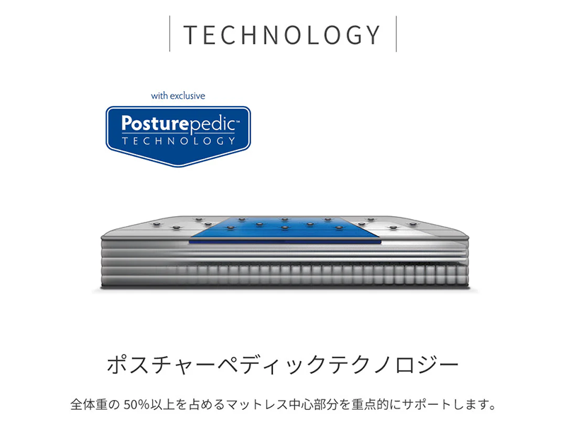 レスポンス パフォーマンスTT2 タイトトップ マットレス セミダブル