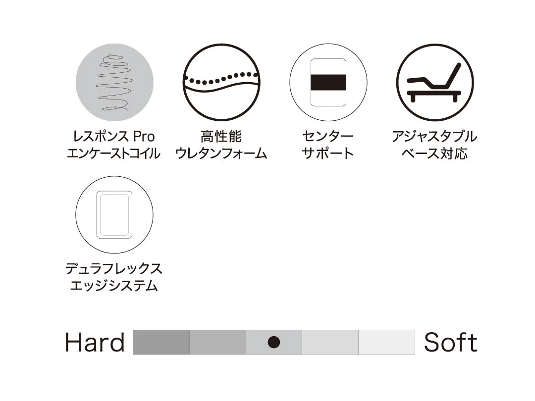 レスポンス パフォーマンスTT2 タイトトップ マットレス ダブルワイド