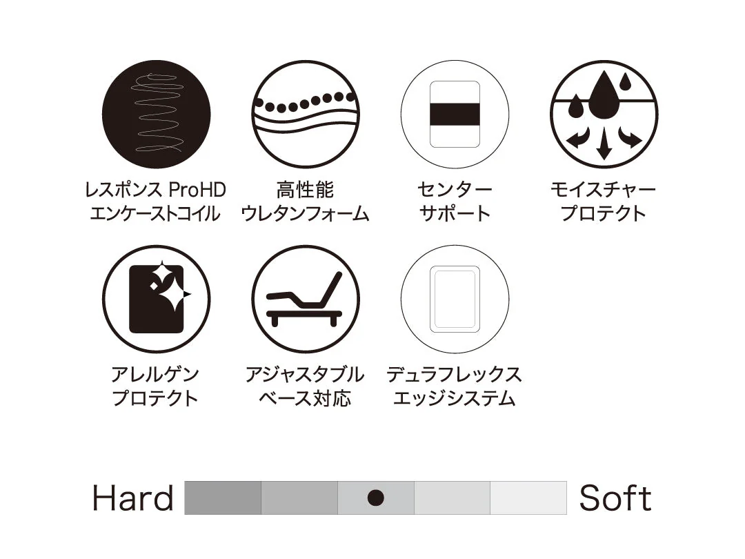 レスポンス プレミアムTT2 タイトトップ マットレス ダブルワイド