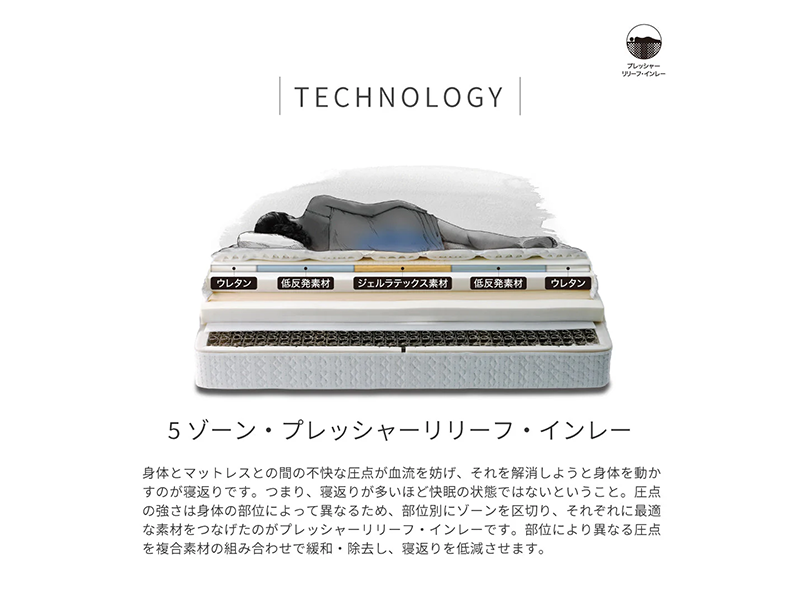 シーリー ロンド4 ダブル マットレス