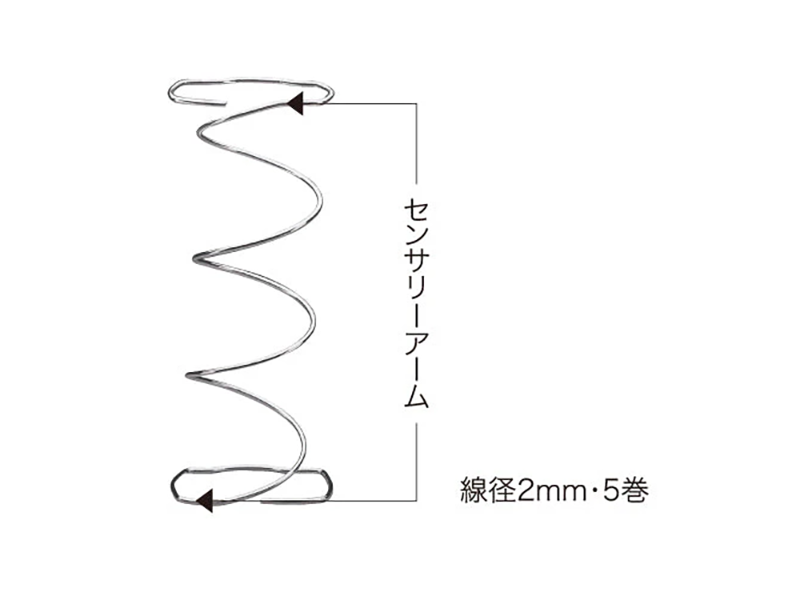 シーリー エバンス3 ダブルワイド マットレス