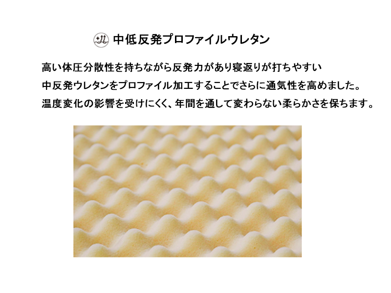 クラウンジュエル エメラルド4 マットレス ダブル