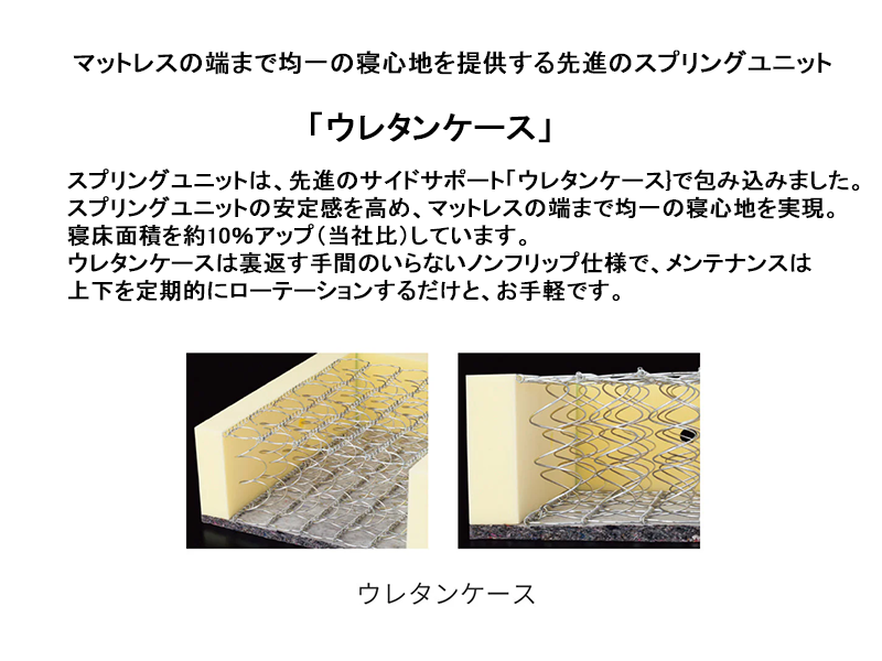 クラウンジュエル クリスタル4 マットレス ダブルワイド