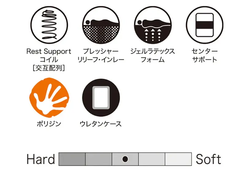 クラウンジュエル クリスタル4 マットレス ダブルワイド