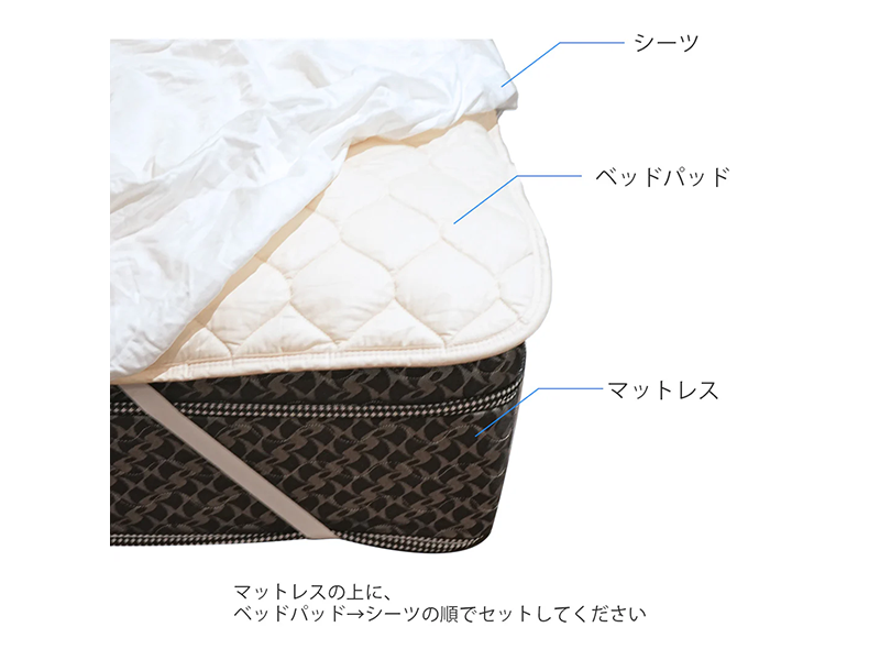 TP ウォッシャブル コットンパッド3