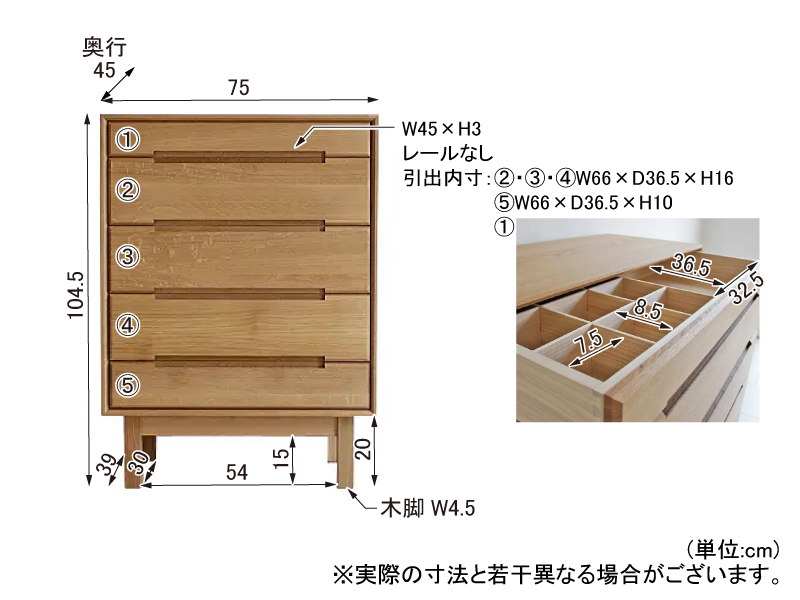 タイム 75 5D チェスト