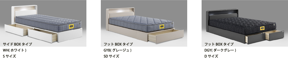 ドレース バリエーション