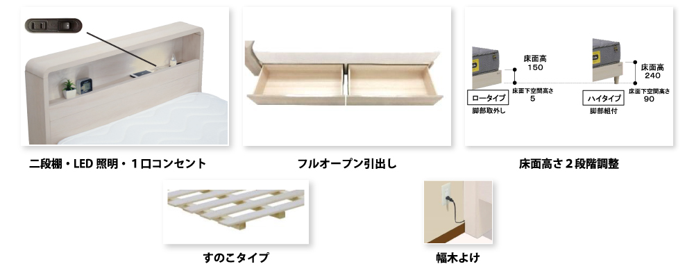 フッチ