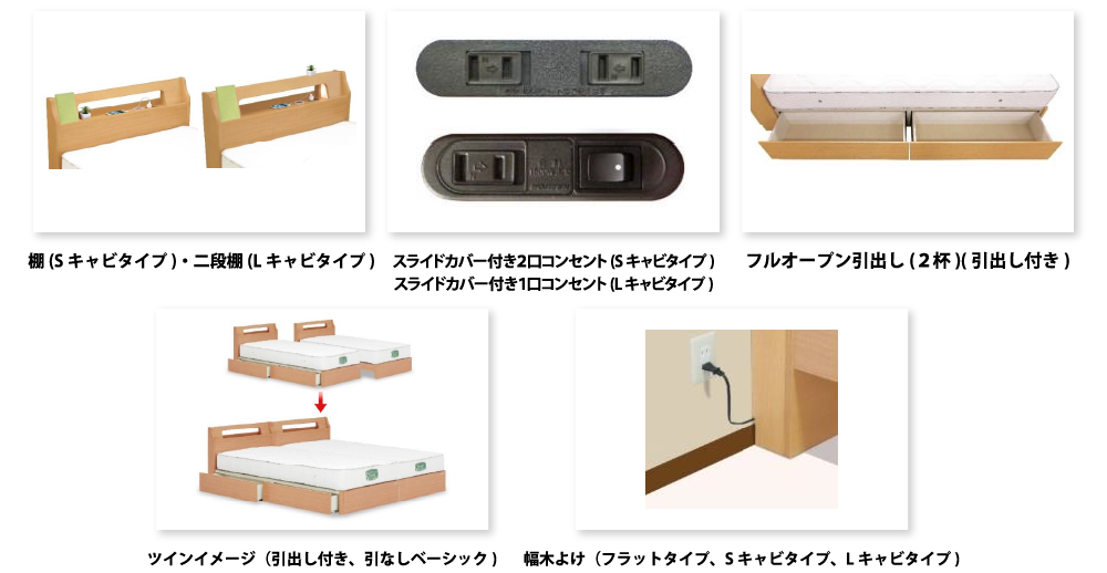 ノエル