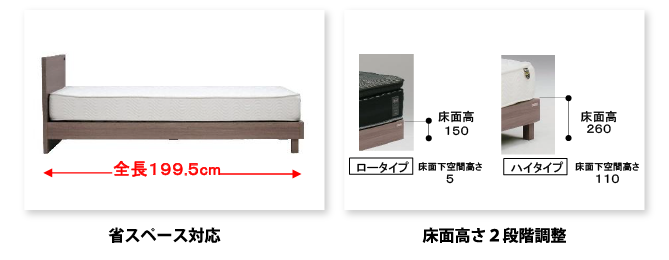 ビネット