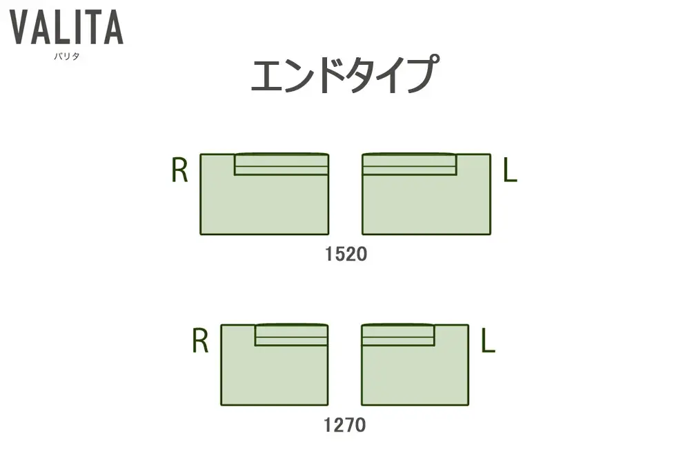 バリタ エンドタイプ