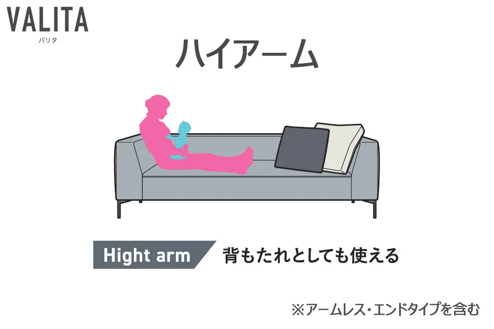 バリタ ハイアーム一覧