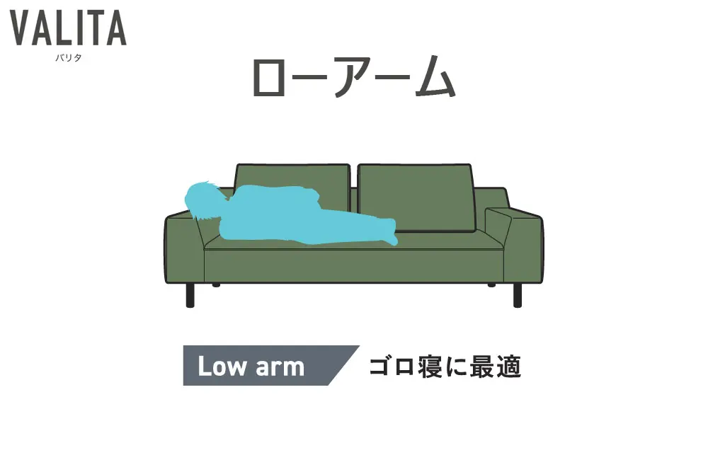 バリタ ローアーム一覧