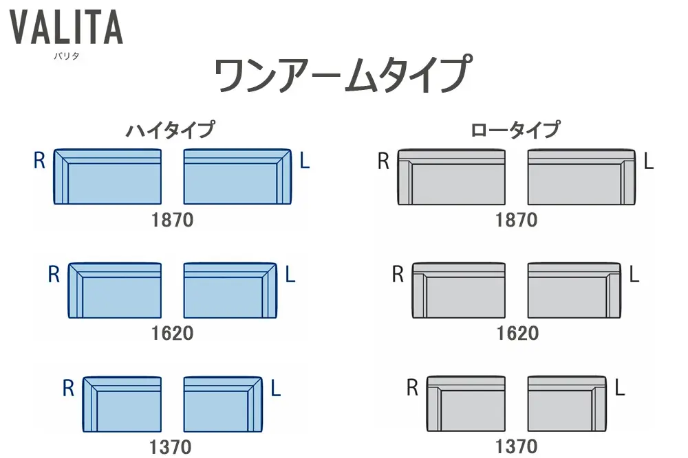 バリタ ワンアームタイプ