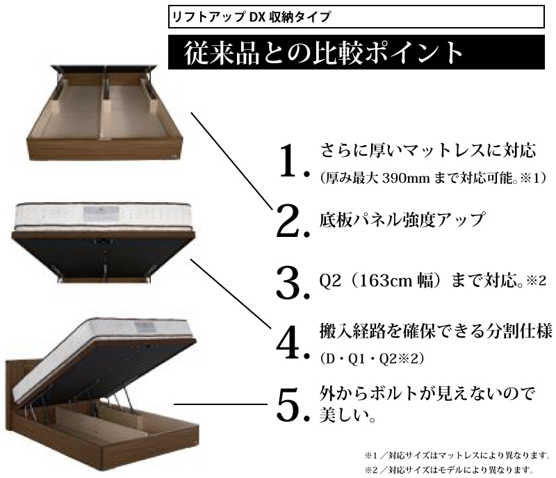 サータ ハリウッド