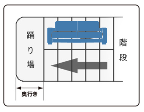 階段の図