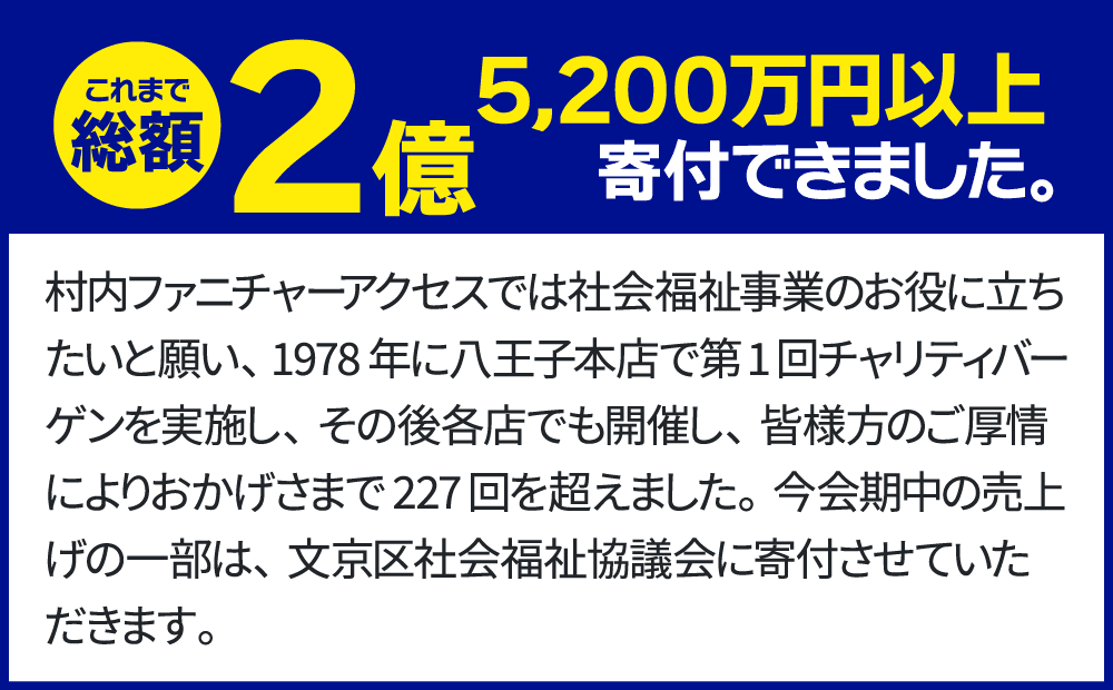 村内ファニチャーアクセスチャリティバーゲン寄付