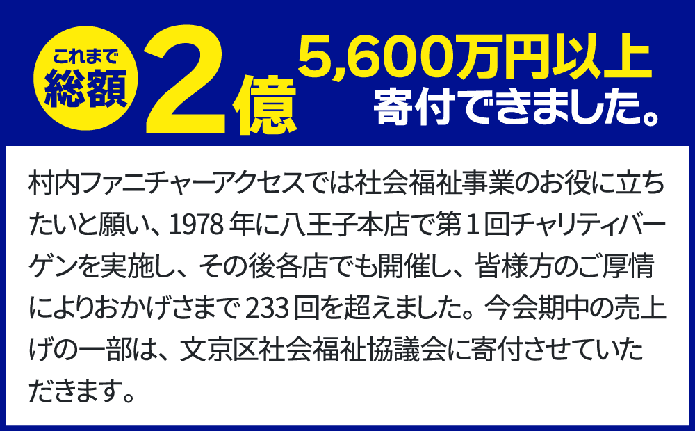 村内ファニチャーアクセスチャリティバーゲン寄付
