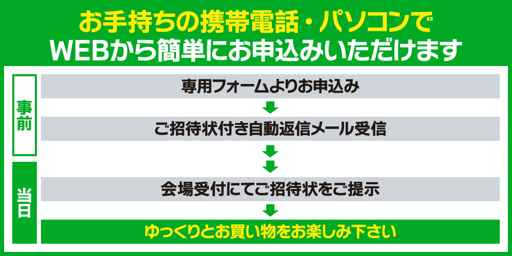 ご招待状のお申し込みについて