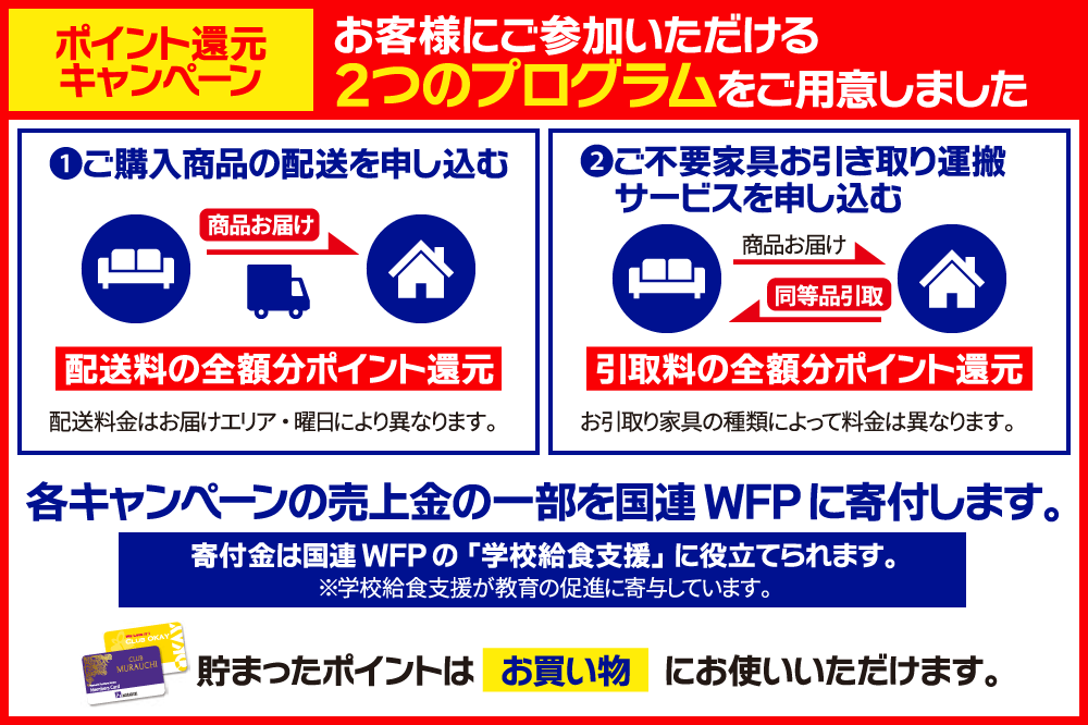 レッドカップキャンペーン