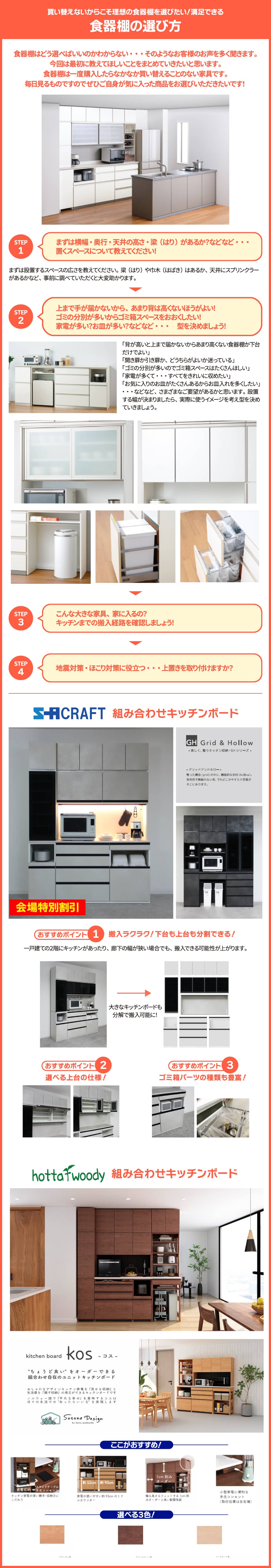 おすすめ組合せキッチンボード