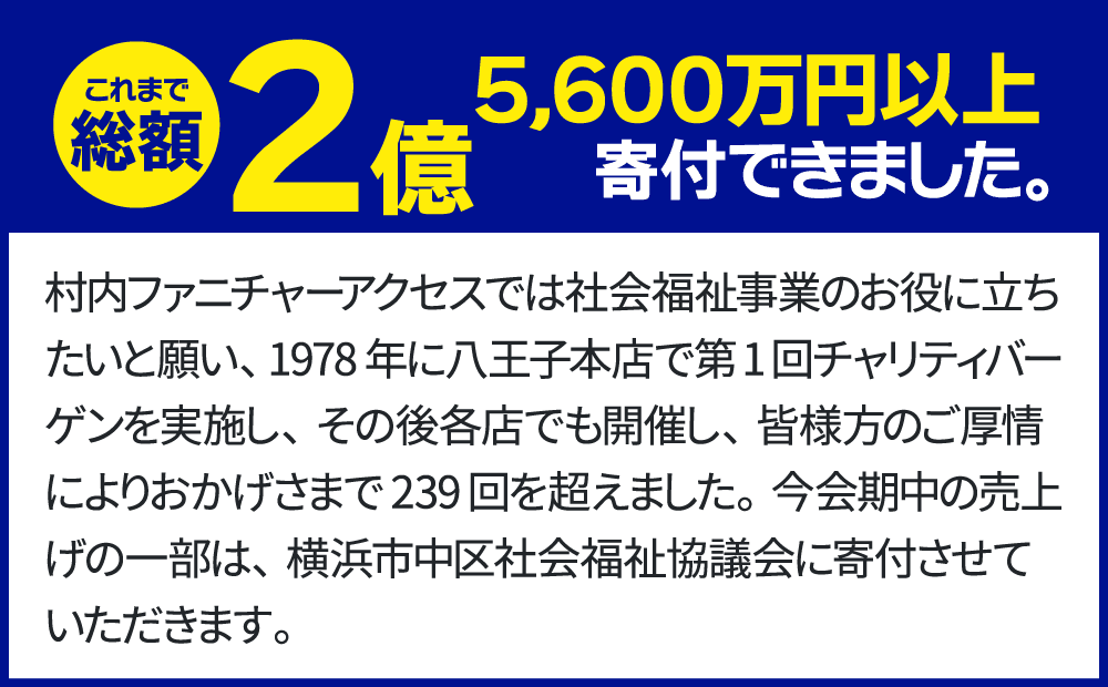 村内ファニチャーアクセスチャリティバーゲン寄付