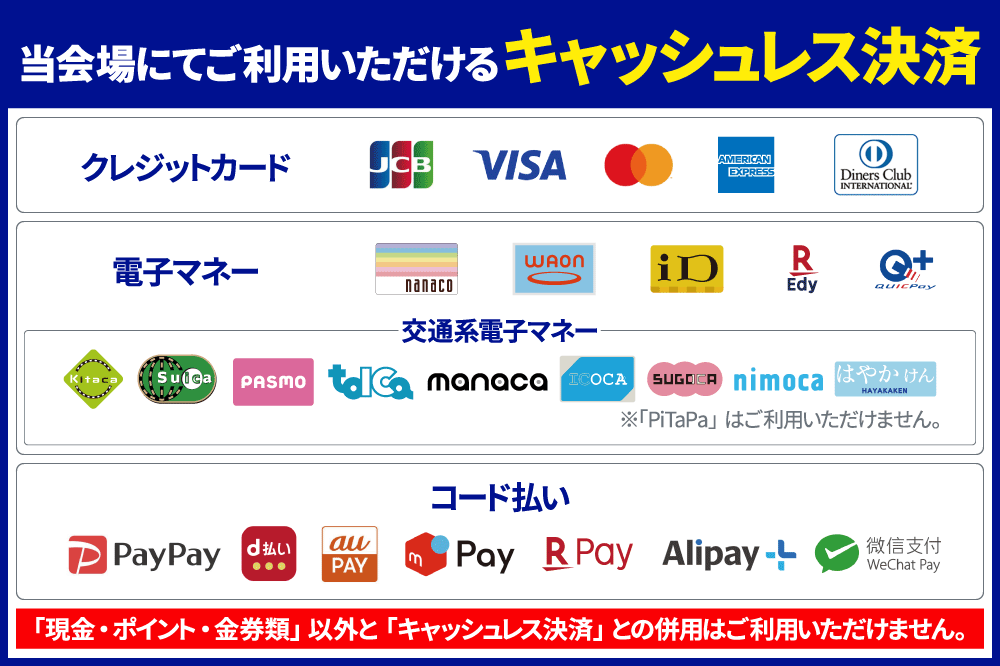 当会場でご利用いただけるキャッシュレス決済一覧