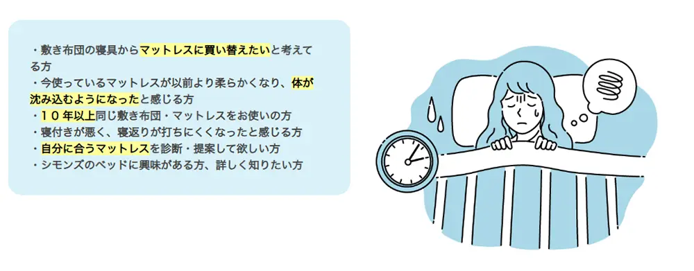 シモンズセミナーイラスト